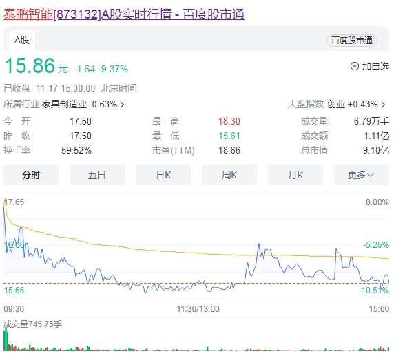 微信截图_20231118113017.png