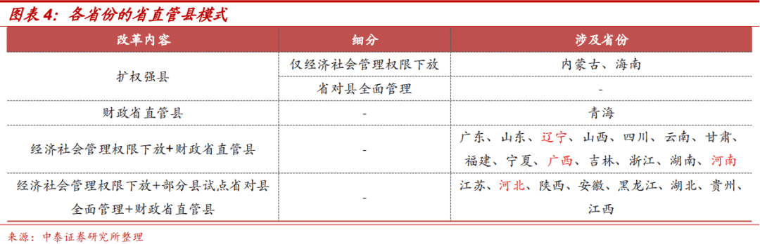 直管.png