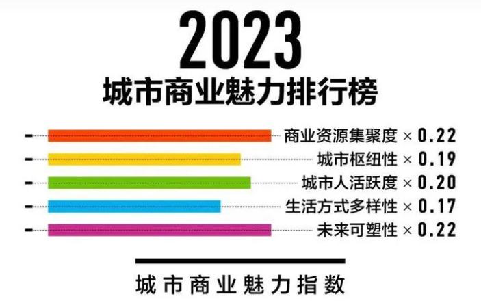 指数.jpg