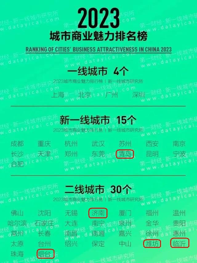线城市1.JPG